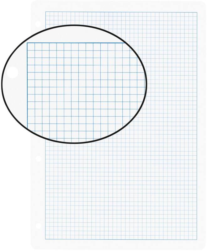 Feuilles de rechange pour bloc-notes Biella 4 trous Blanc Quadrillé Paquet de 500 feuilles