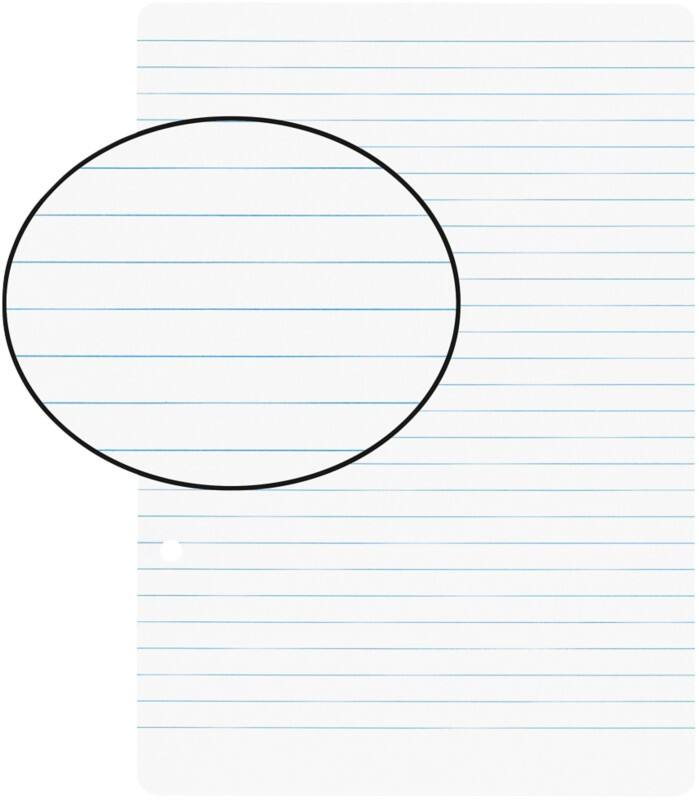 Feuilles de rechange pour bloc-notes Biella 2 trous Blanc Paquet de 1000 feuilles