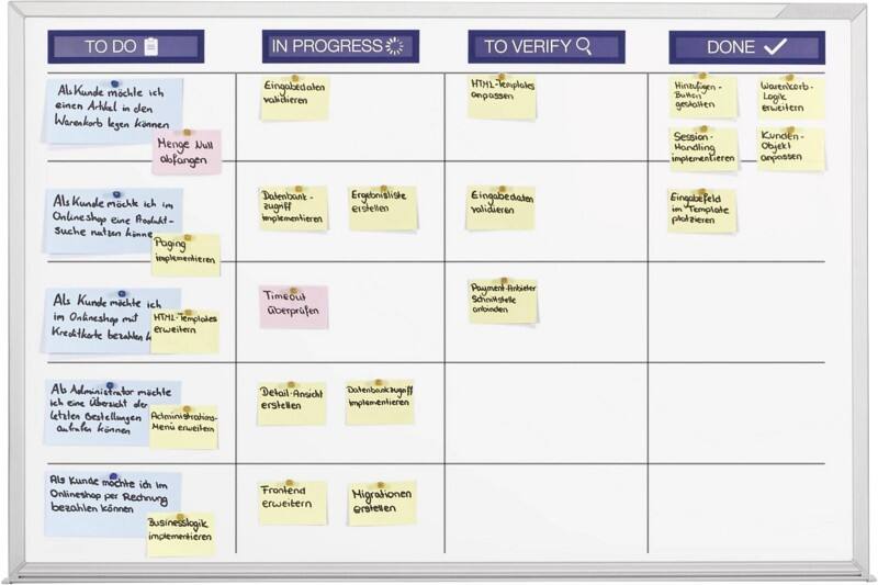 magnetoplan Wandplaner 1240698 Magnetisch Weiß 180 x 120 cm