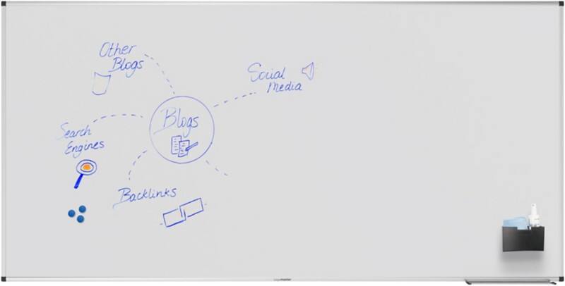Tableau blanc magnétique Legamaster UNITE PLUS Magnétique Émail Simple face 180 (L) x 90 (H) cm