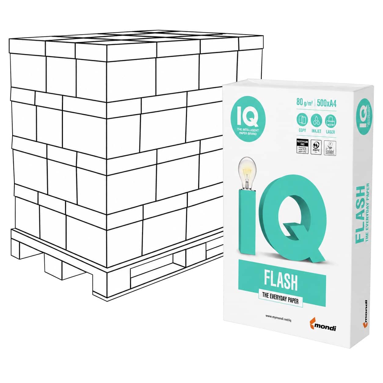 IQ Flash A4-Druckerpapier 80 g/m² Mattweiß 146 CIE 0 Lochungen Packung mit 500 Blatt