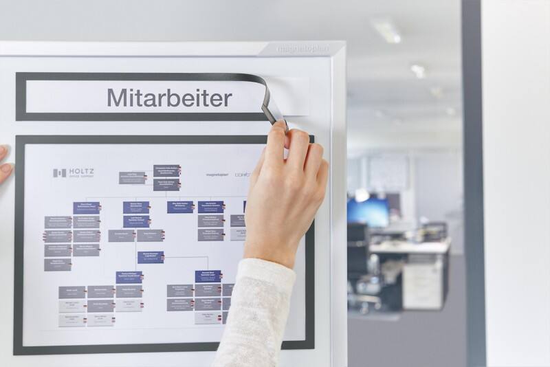 Cadre d'affichage magnetoplan magnetofix A3/A4 Magnétique Gris 1131801 5,5 (L) x 32,2 (H) cm 5 Unités