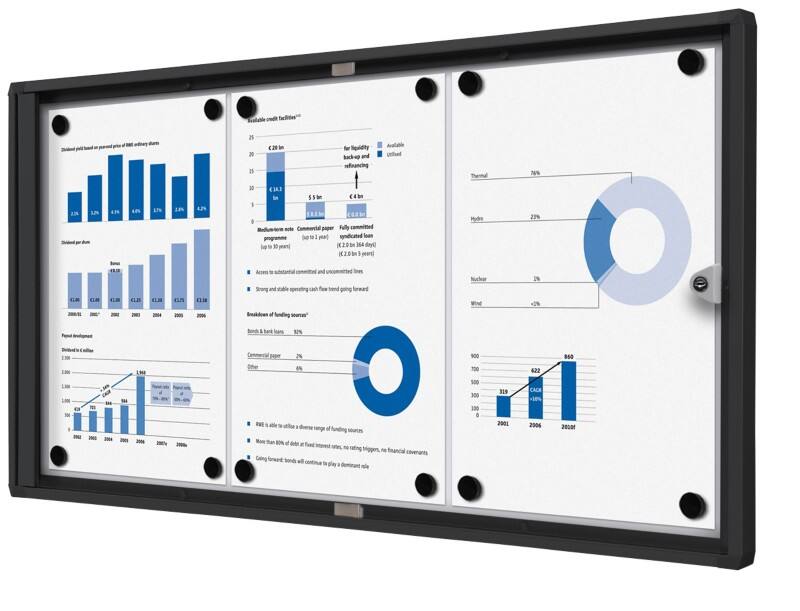 Vitrine d'affichage verrouillable Showdown Magnétique 71,1 x 35 cm (l x h) Noir 3 x A4