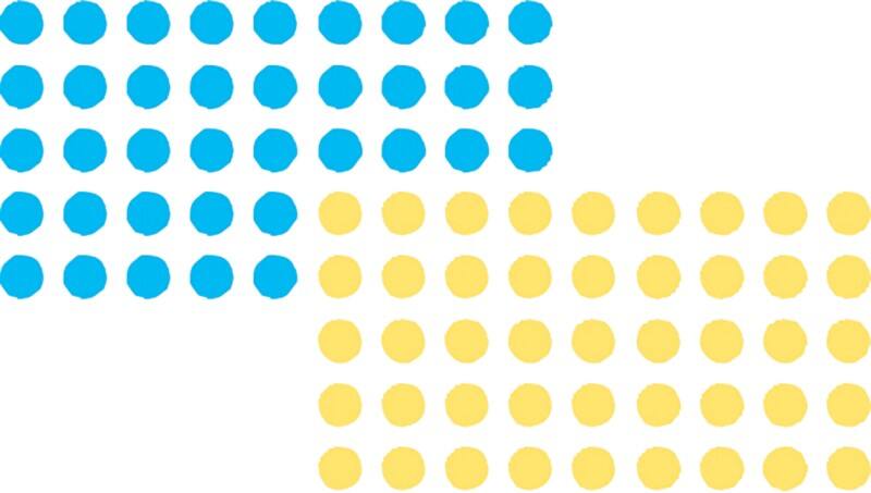 Pastilles autocollantes Franken Papier Bleu, jaune 1040 Unités